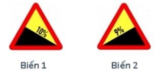 Biển nào sau đây là biển "Dốc lên nguy hiểm"? Biển nào sau đây là biển "Dốc lên nguy hiểm"?