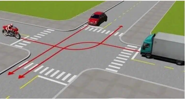 Bộ 600 Câu Hỏi Sát Hạch Lái Xe Cơ Giới Đường Bộ 36 Câu 490. Theo hướng mũi tên, thứ tự các xe đi như thế nào là đúng quy tắc giao thông?