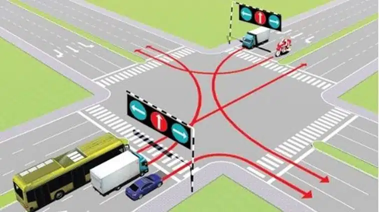 Bộ 600 Câu Hỏi Sát Hạch Lái Xe Cơ Giới Đường Bộ 49 Câu 503. Các xe đi theo hướng mũi tên, những xe nào vi phạm quy tắc giao thông?